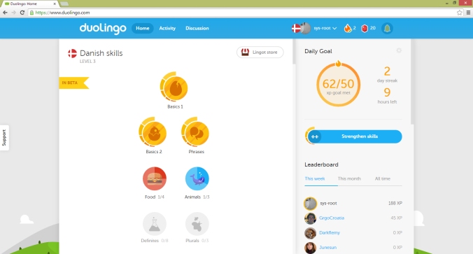 My progress so far with Duolingo's Danish course